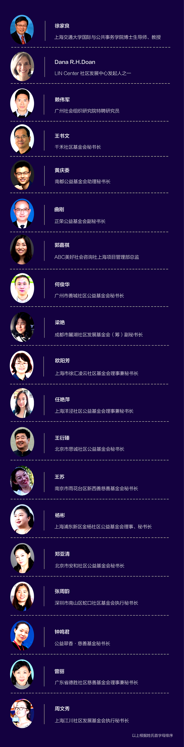 “行之有效,社区慈善十年实践” 期待您的到来 2019年9月1日-2日 中国·广州
